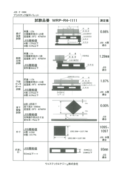 JISQ1000に基づく自己適合宣言書（試験結果）