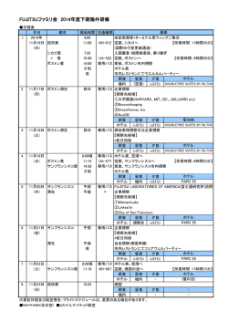 FUJITSUファミリ会 2014年度下期海外研修