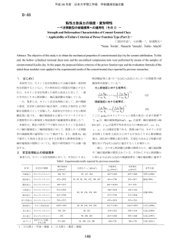 B-68 - 日本大学理工学部