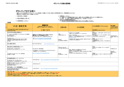 ボランティアをする前に VC名・連絡先等 1/16～1/22