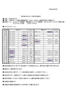 第2回USCカップ