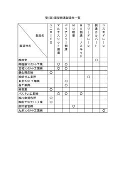 ユ マ バ M M フ 側 コ 二 ル リ U U リ 溝 ス ロ チ ア 暗 側 ｜ カ モ 製品名