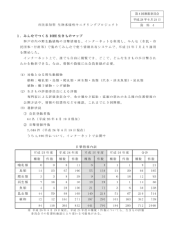 資料4 市民参加型 生物多様性モニタリングプロジェクト（PDF