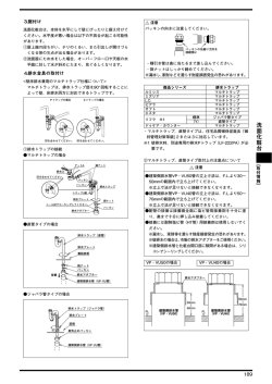 洗面化粧台