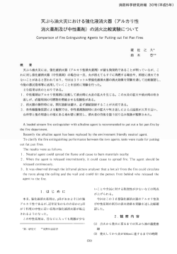 天ぷら油火災における強化液消火器(アルカリ性 消火薬剤及び中性薬剤