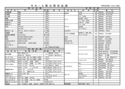中ホール附属設備一覧