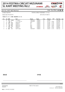 ベスト ラップタイムの速い順 2014 SL KART MEETING Rd.2 競技長