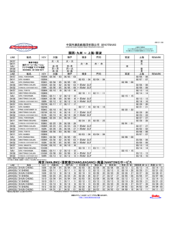 関西・九州 - ダイトーコーポレーション