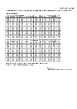 学園南循環（つくばｾﾝﾀｰ～筑波宇宙ｾﾝﾀｰ・梅園公園・気象台