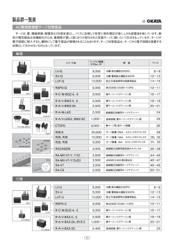 製品群一覧表