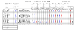 2014ジュニア・ユースクリスマスカップ OP B.xls 成績表 2014/12/22 9