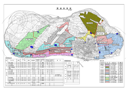 関連事業図