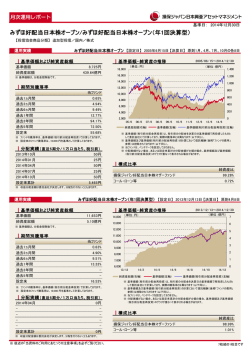 最新月次レポート - 損保ジャパン日本興亜アセットマネジメント