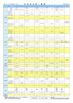 外来担当医(PDF)