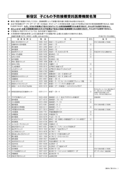 子どもの予防接種受託医療機関名簿 [PDF形式：159KB]