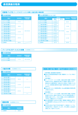 DVD通信講座