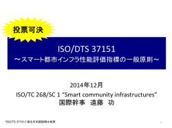 ISO/TC 268/SC 1 Background