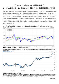 JT シンガポールファンド関連情報