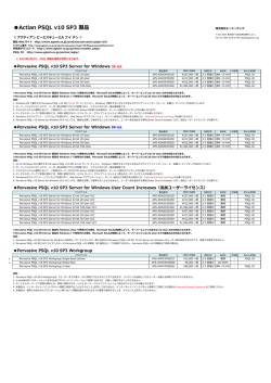 Pervasive PSQL v10 価格表 - Magic Software DEVNET Japan