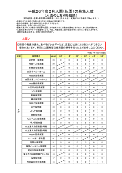 2月入園の募集人数（PDFファイル 627.5KB）