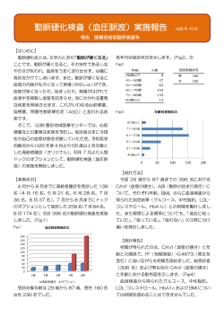 動脈硬化検査（血圧脈波）実施報告 H26 年 10 月