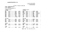 中学生の部 - 沼津卓球協会