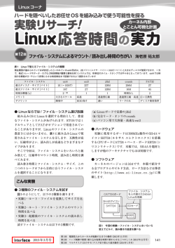 Linux応答時間の実力