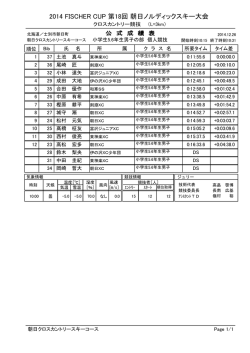 小学生5.6年生男子の部