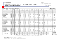 【アジア輸出】 ベトナム向け スケジュール