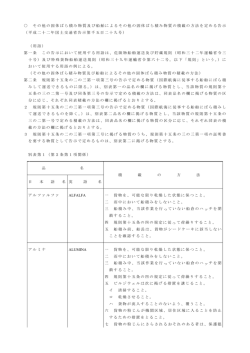 C告示 - 国土交通省