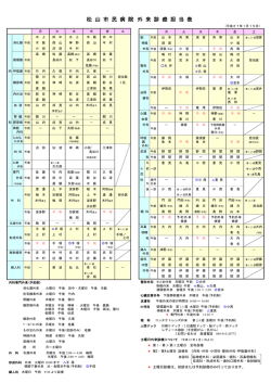 松 山 市 民 病 院 外 来 診 療 担 当 表