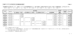 契約アンペアごとの平成27年2月分電気料金の算定（PDF 16.5KB）