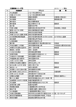 リストはこちらです - JARL三重県支部