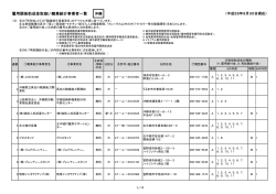 47_沖縄】（報告様式）取扱い紹介事業者一覧表（H26年9月末現在 報告