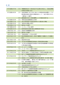詳細は沿革 - 互助会保証株式会社