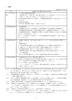 水稲・畑作物（PDF,114KB） 平成27年1月更新