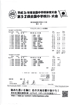 ペナルティポイント - 第52回全国中学校スキー大会