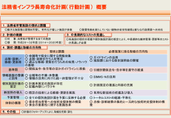 概要 - 法務省