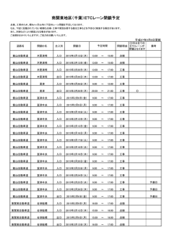 南関東地区（千葉）ETCレーン閉鎖予定