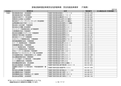 千葉県 - 全日本トラック協会