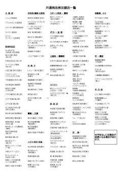共通商品券加盟店一覧