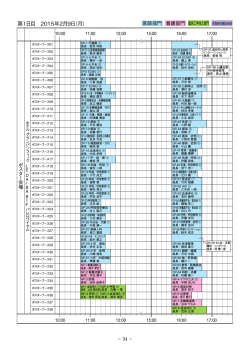 第1日目 2015年2月9日（月）