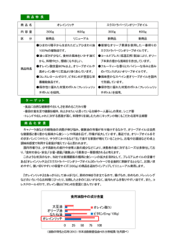 リリース詳細