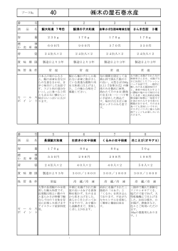 40 木の屋石巻水産