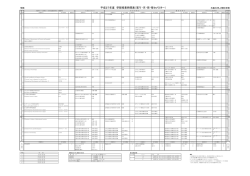 平成27年度 学部授業時間表（第Ⅴ・Ⅵ・Ⅶ・Ⅷセメスター）