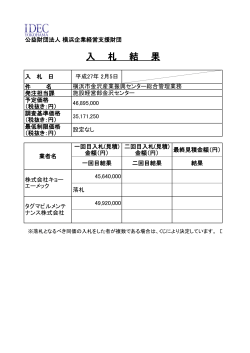 （公表様式） (総合管理) - 公益財団法人 横浜企業経営支援財団 IDEC