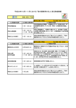 蕨市（PDF：197KB）