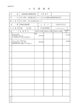 PDF形式：32KB
