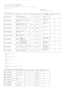 （平成27年2月10日）（PDF：16KB）