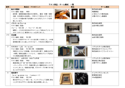 テスト商品・チーム構成（PDF形式：226KB）